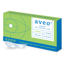 Aveo 2-Weeks